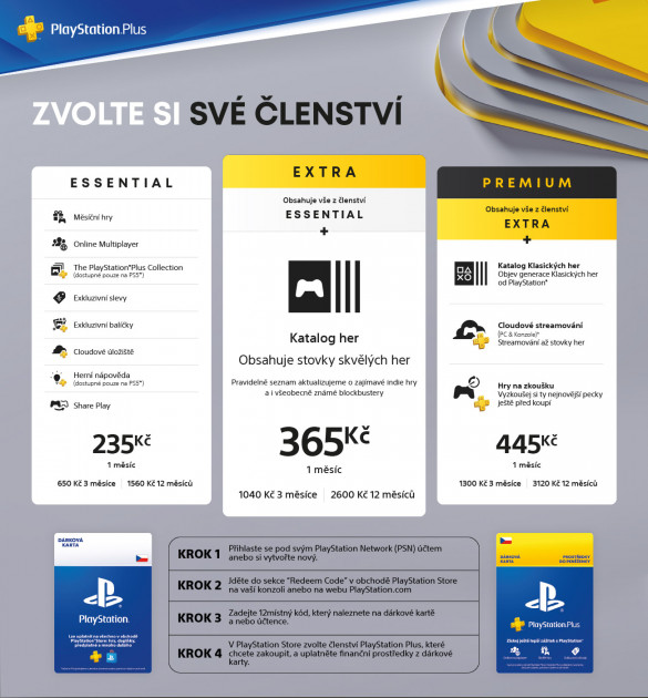 playstation plus